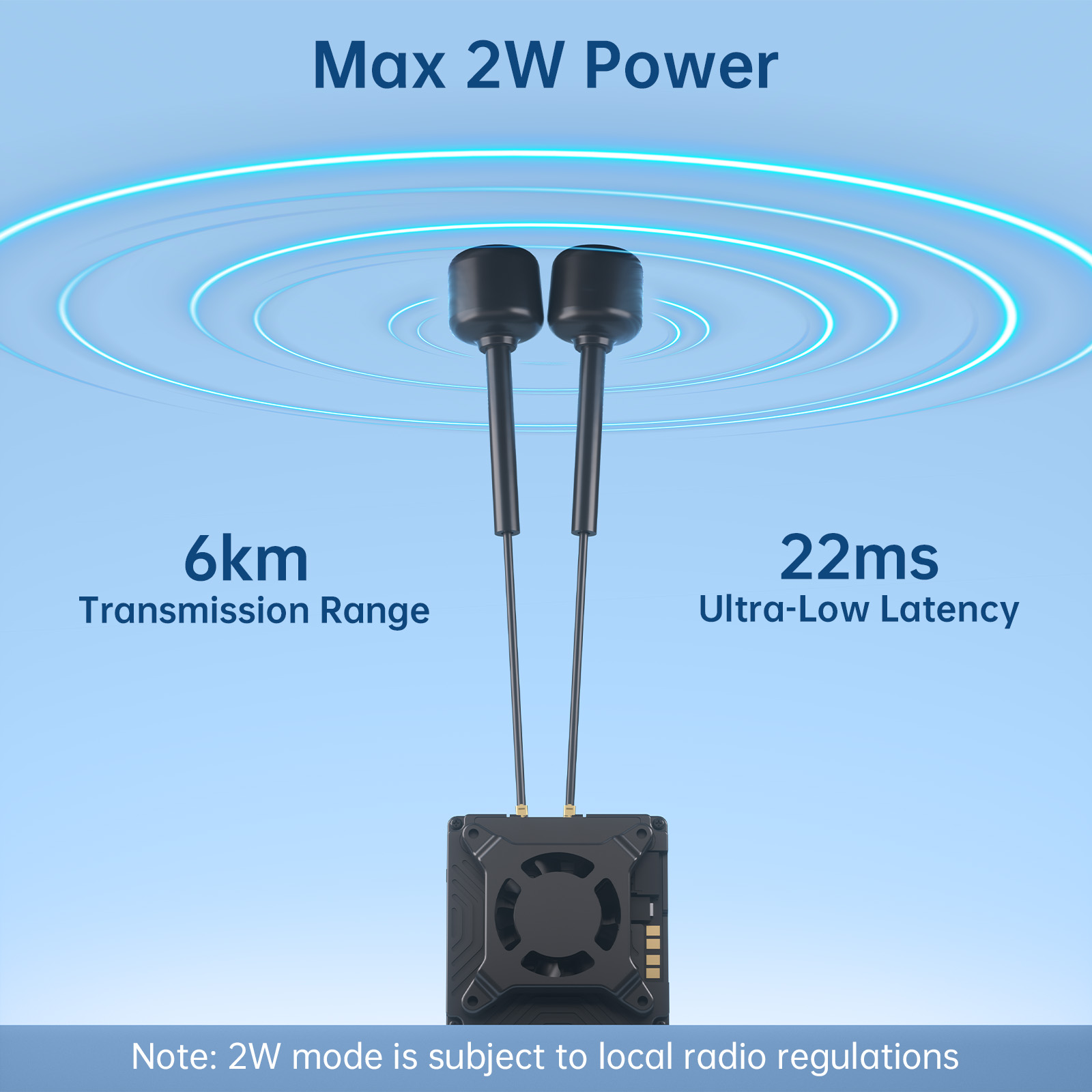 캐드엑스 워크스네일 아바타 GT 키트 맥스 2W VTX - Walksnail Avatar Gt Kit 2W Vtx 리뷰 및 가격